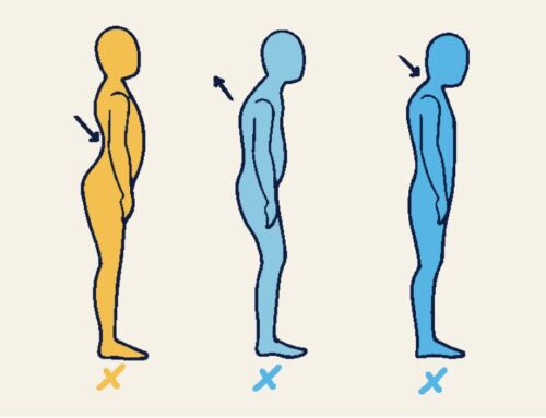 WHY POSTURE MATTERS!